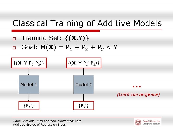 Classical Training of Additive Models o o Training Set: {(X, Y)} Goal: M(X) =