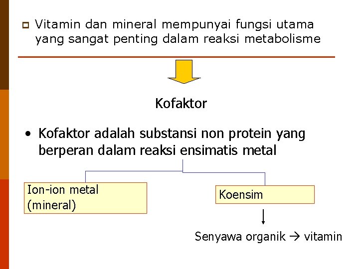 p Vitamin dan mineral mempunyai fungsi utama yang sangat penting dalam reaksi metabolisme Kofaktor