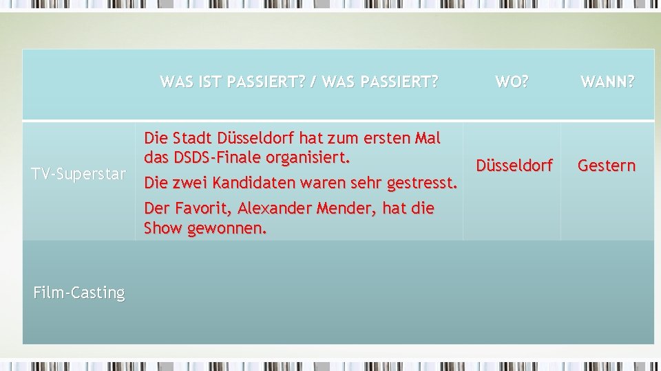 TV-Superstar WAS IST PASSIERT? / WAS PASSIERT? WO? WANN? Die Stadt Düsseldorf hat zum