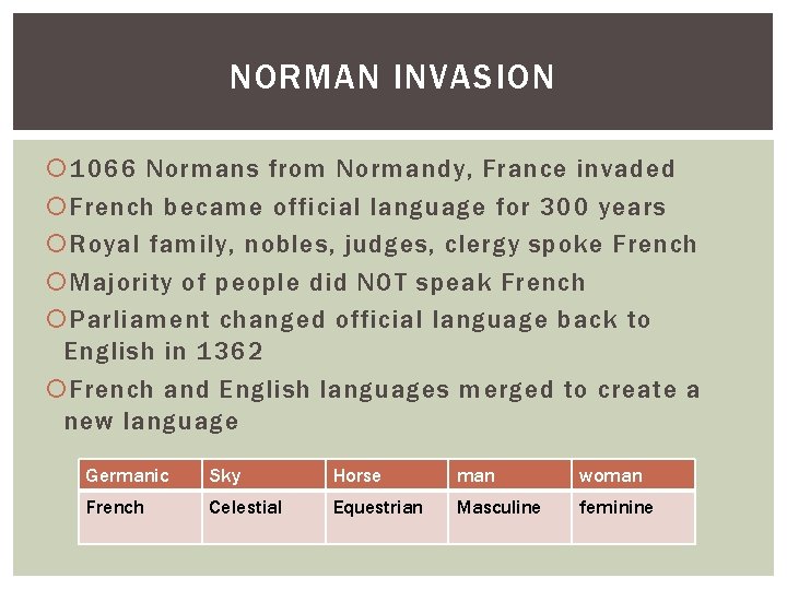 NORMAN INVASION 1066 Normans from Normandy, France invaded French became official language for 300