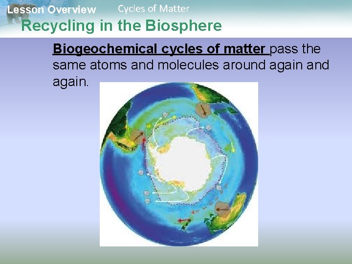 Lesson Overview Cycles of Matter Recycling in the Biosphere Biogeochemical cycles of matter pass