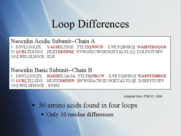 Loop Differences Neoculin Acidic Subunit--Chain A 1 DSVLLSGQTL YAGHSLTSGS YTLTIQNNCN LVKYQHGRQI WASDTDGQGS 51 QCRLTLRSDG