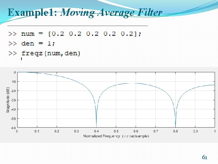 Example 1: Moving Average Filter 61 
