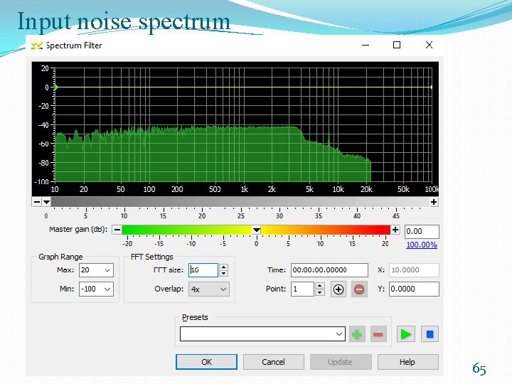 Input noise spectrum 65 