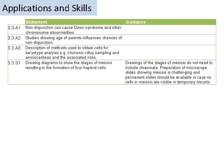 Applications and Skills Statement 3. 3. A 1 3. 3. A 2 3. 3.