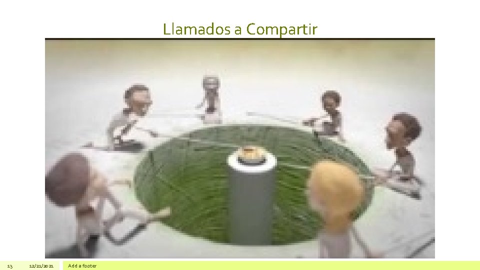 Llamados a Compartir 13 12/21/2021 Add a footer 