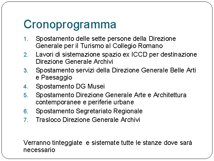 Cronoprogramma 1. 2. 3. 4. 5. 6. 7. Spostamento delle sette persone della Direzione