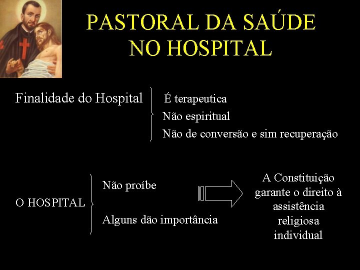 PASTORAL DA SAÚDE NO HOSPITAL Finalidade do Hospital É terapeutica Não espiritual Não de