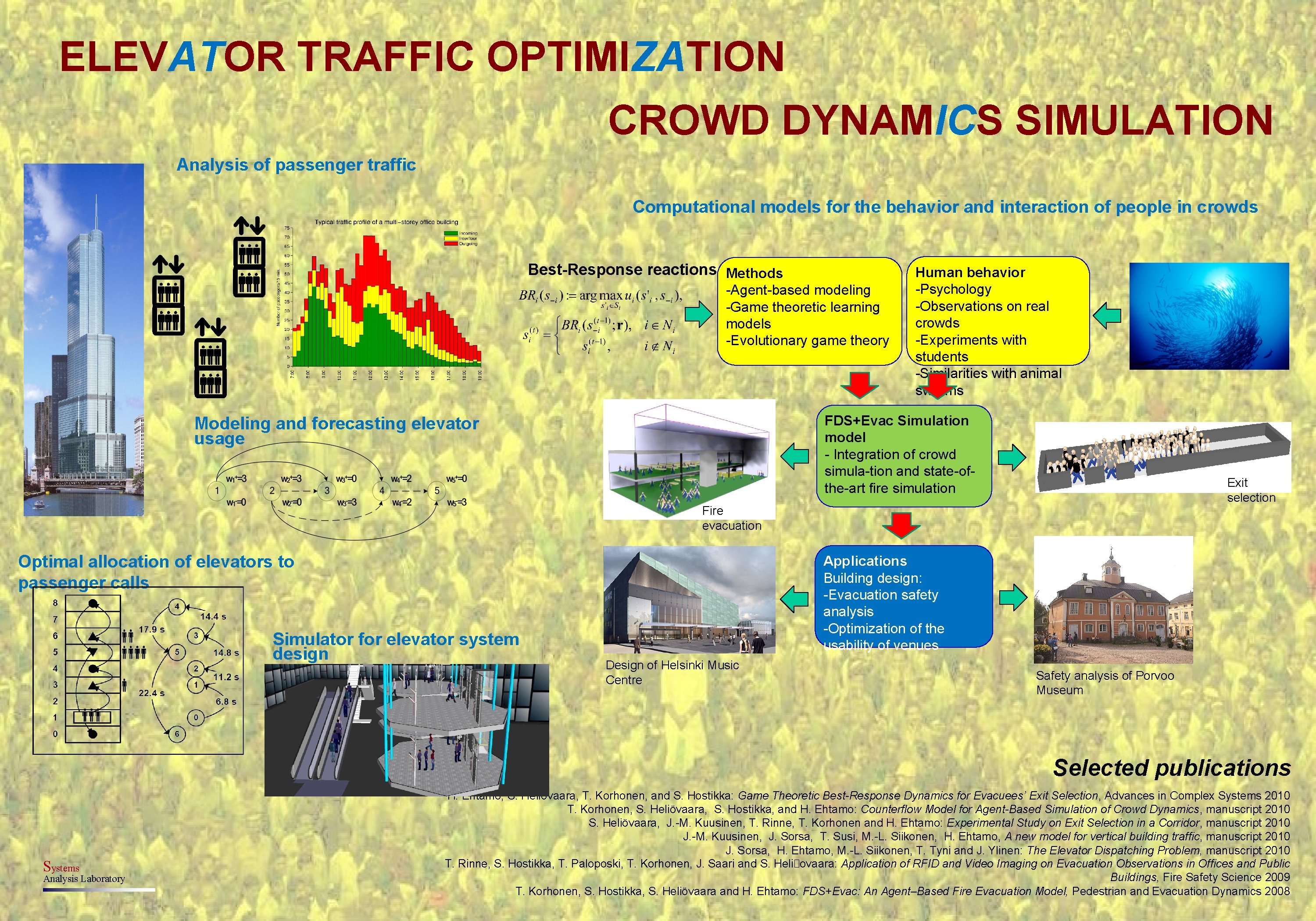 ELEVATOR TRAFFIC OPTIMIZATION CROWD DYNAMICS SIMULATION Analysis of passenger traffic Computational models for the ELEVATOR TRAFFIC OPTIMIZATION CROWD DYNAMICS SIMULATION Analysis of passenger traffic Computational models for the