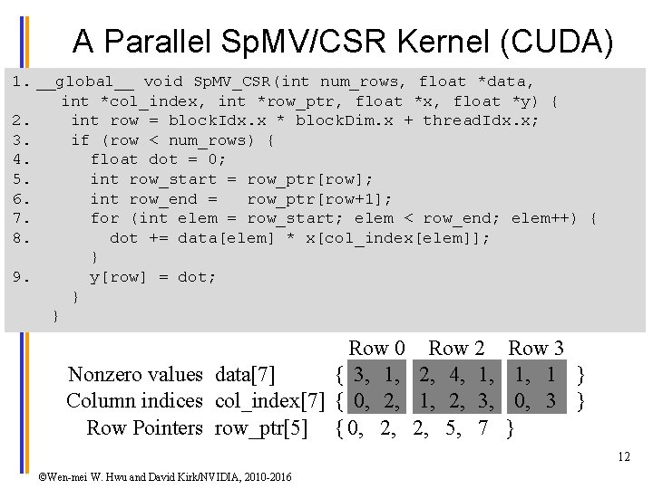 A Parallel Sp. MV/CSR Kernel (CUDA) 1. __global__ void Sp. MV_CSR(int num_rows, float *data,