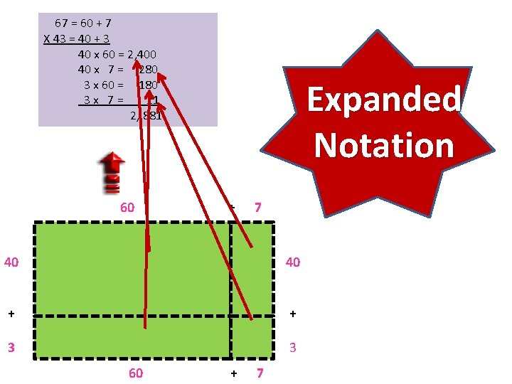 Multiply TwoDigit Numbers Unit 7 Lesson 3 d