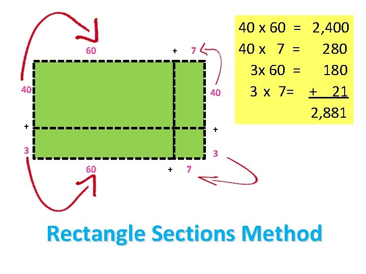 Multiply TwoDigit Numbers Unit 7 Lesson 3 d