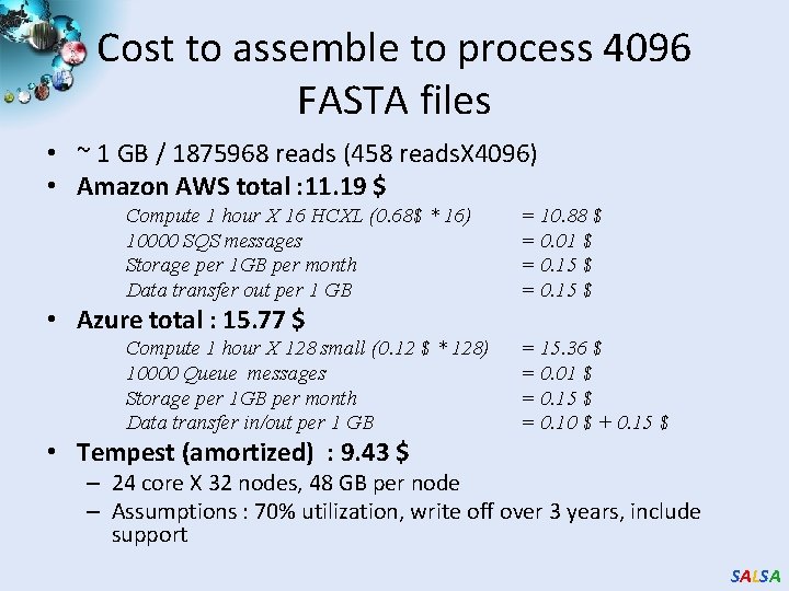 Cost to assemble to process 4096 FASTA files • ~ 1 GB / 1875968