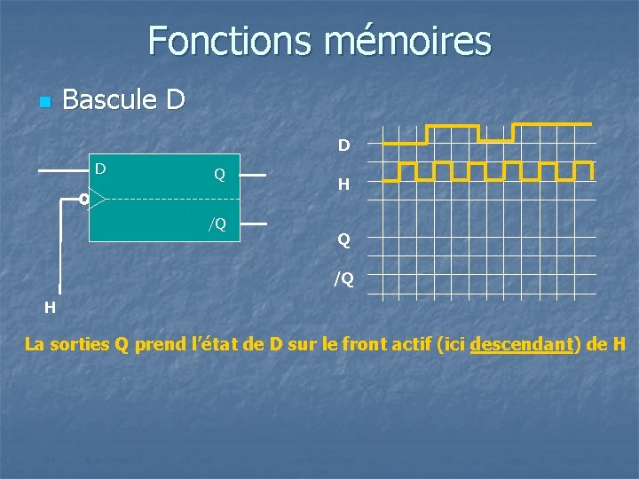 Fonctions mémoires n Bascule D D D Q /Q H La sorties Q prend