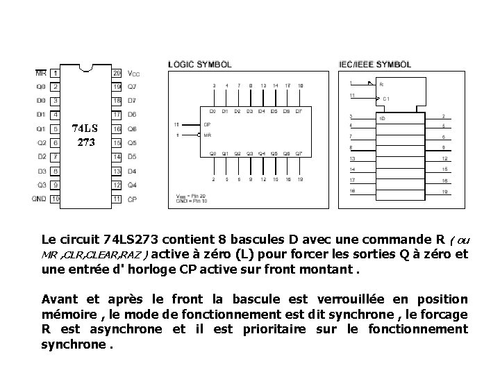 Le circuit 74 LS 273 contient 8 bascules D avec une commande R (