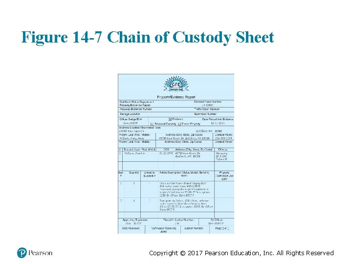 Figure 14 -7 Chain of Custody Sheet Copyright © 2017 Pearson Education, Inc. All