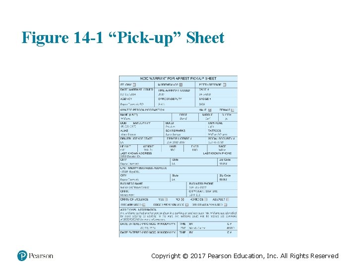 Figure 14 -1 “Pick-up” Sheet Copyright © 2017 Pearson Education, Inc. All Rights Reserved