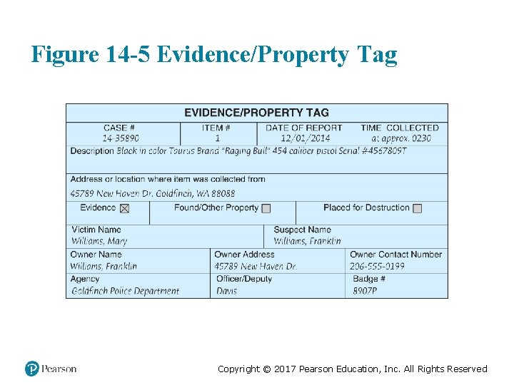 Figure 14 -5 Evidence/Property Tag Copyright © 2017 Pearson Education, Inc. All Rights Reserved
