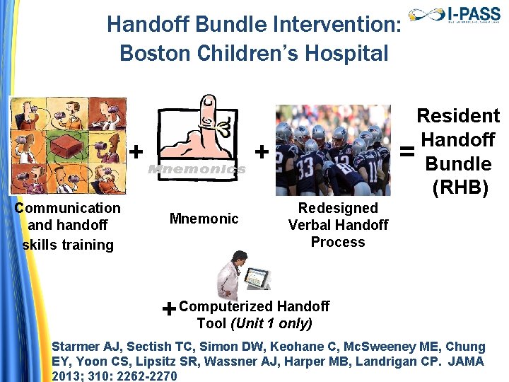 Handoff Bundle Intervention: Boston Children’s Hospital + Communication and handoff skills training Resident Handoff Handoff Bundle Intervention: Boston Children’s Hospital + Communication and handoff skills training Resident Handoff