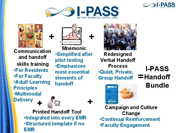 + + Communication and handoff skills training • For Residents • For Faculty • + + Communication and handoff skills training • For Residents • For Faculty •