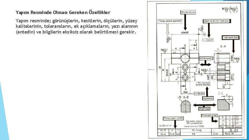 Yapım Resminde Olması Gereken Özellikler Yapım resminde; görünüşlerin, kesitlerin, ölçülerin, yüzey kalitelerinin, toleransların, ek