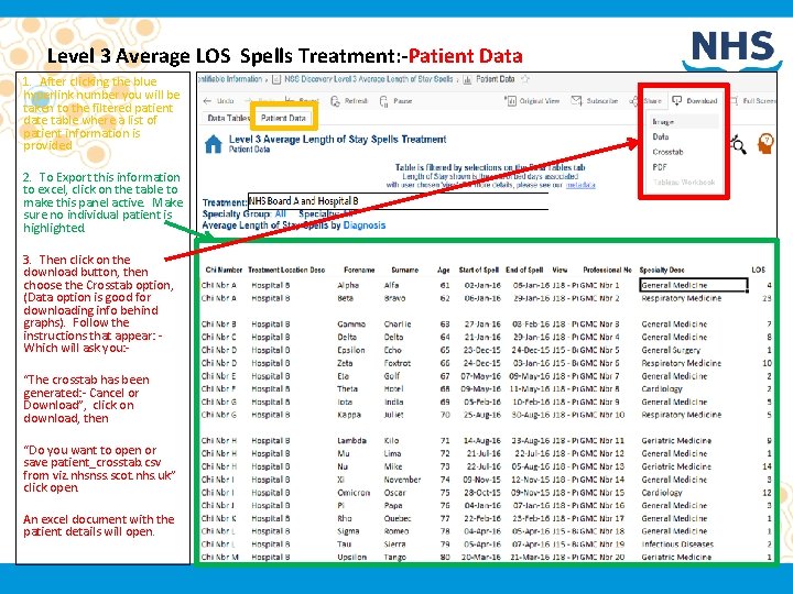 Level 3 Average LOS Spells Treatment: -Patient Data 1. After clicking the blue hyperlink