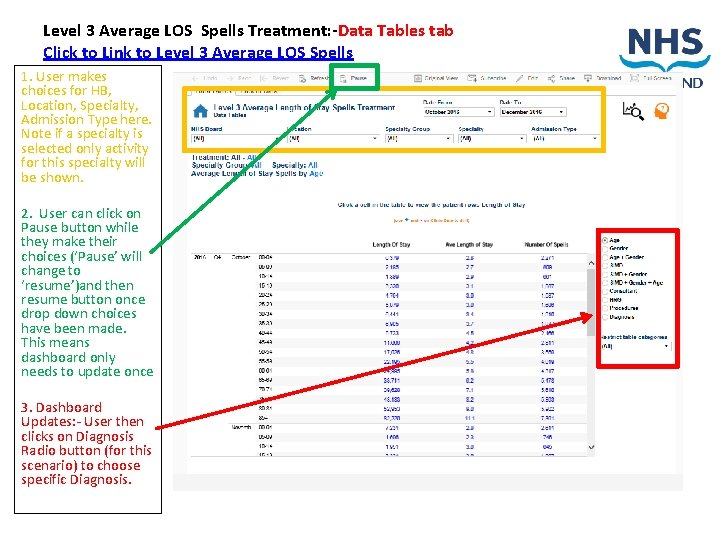 Level 3 Average LOS Spells Treatment: -Data Tables tab Click to Link to Level