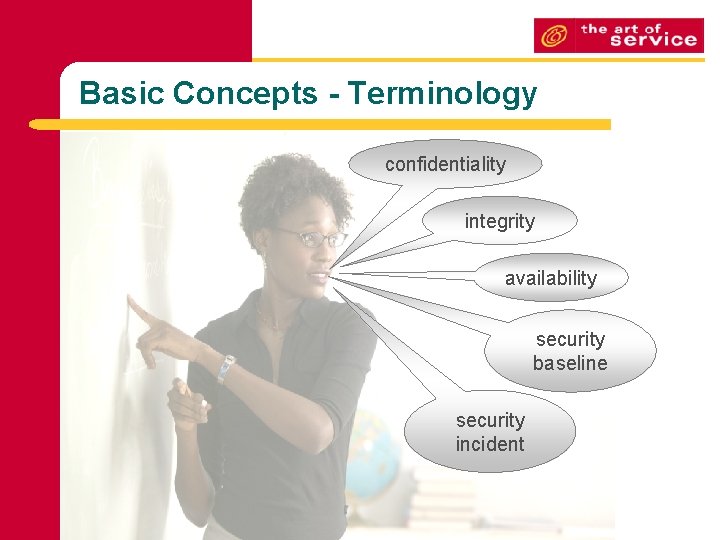 Basic Concepts - Terminology confidentiality integrity availability security baseline security incident 