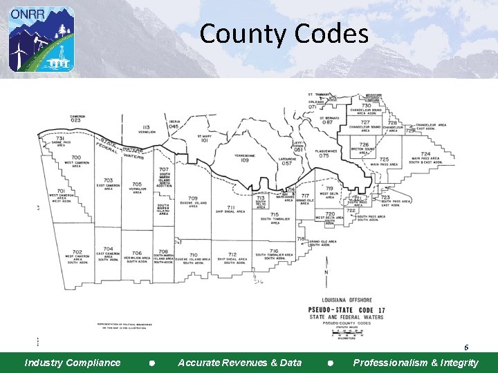 County Codes 6 Industry Compliance Accurate Revenues & Data Professionalism & Integrity 