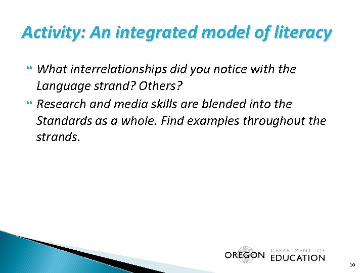 Activity: An integrated model of literacy What interrelationships did you notice with the Language