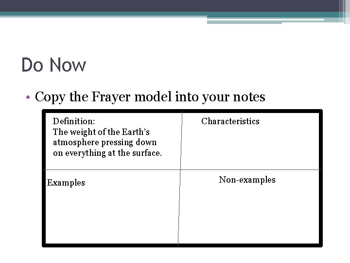 Do Now • Copy the Frayer model into your notes Definition: The weight of