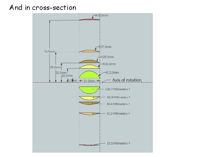 And in cross-section 