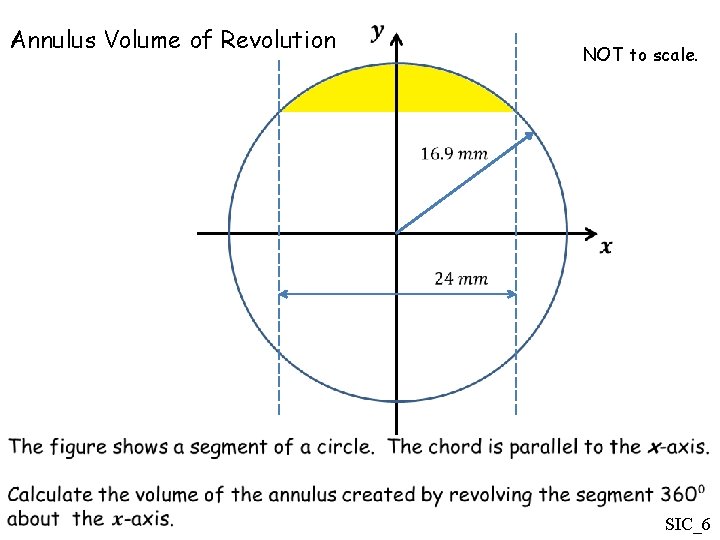 Annulus Volume of Revolution NOT to scale. SIC_6 