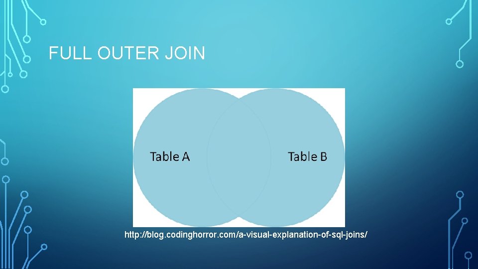 FULL OUTER JOIN http: //blog. codinghorror. com/a-visual-explanation-of-sql-joins/ 