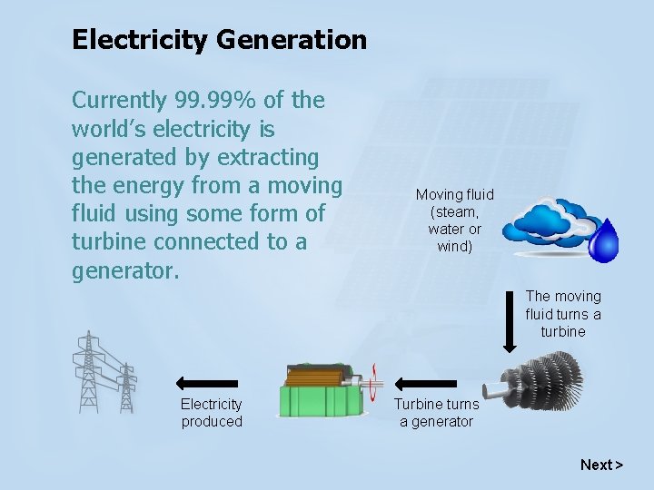 Electricity Generation Currently 99. 99% of the world’s electricity is generated by extracting the