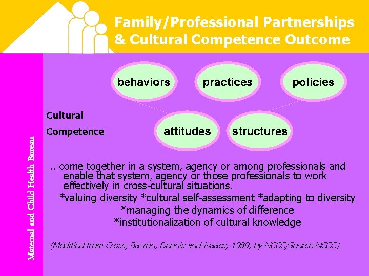 Family/Professional Partnerships & Cultural Competence Outcome Maternal and Child Health Bureau Cultural Competence .