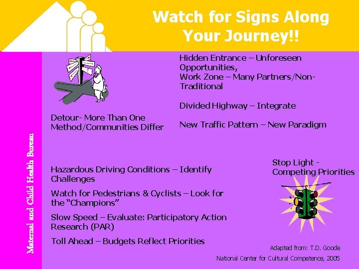 Watch for Signs Along Your Journey!! Hidden Entrance – Unforeseen Opportunities, Work Zone –