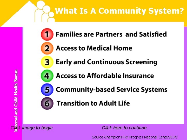 Maternal and Child Health Bureau What Is A Community System? Click image to begin