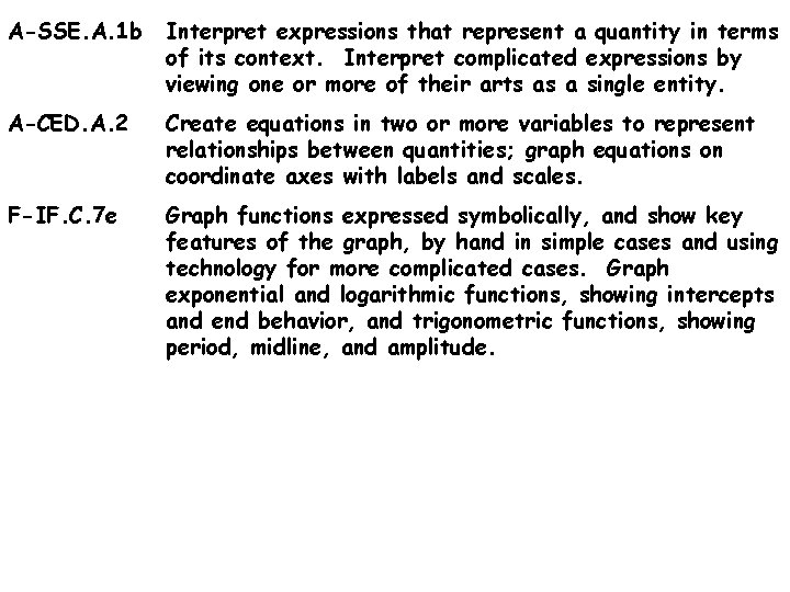 3 -1 A-SSE. A. 1 b Interpret expressions that represent a quantity in terms