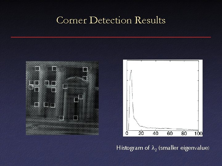 Corner Detection Results Histogram of l 2 (smaller eigenvalue) 