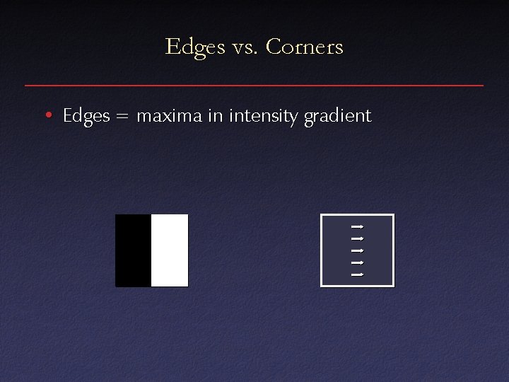 Edges vs. Corners • Edges = maxima in intensity gradient 