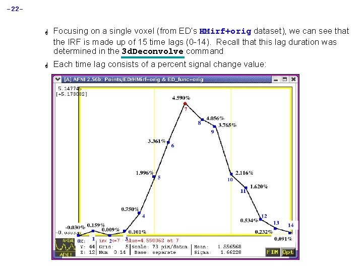 -22 G Focusing on a single voxel (from ED’s HMirf+orig dataset), we can see