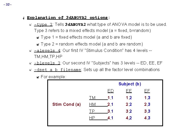 -32 - G Explanation of 3 d. ANOVA 2 options: å -type 3: Tells