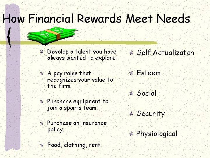 How Financial Rewards Meet Needs Develop a talent you have always wanted to explore.