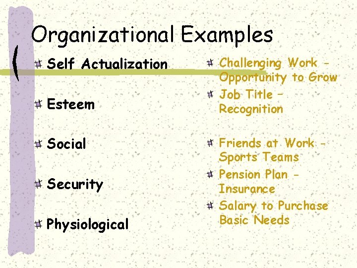 Organizational Examples Self Actualization Esteem Social Security Physiological Challenging Work Opportunity to Grow Job