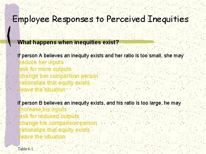 Employee Responses to Perceived Inequities What happens when inequities exist? If person A believes