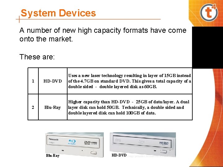 System Devices A number of new high capacity formats have come onto the market.