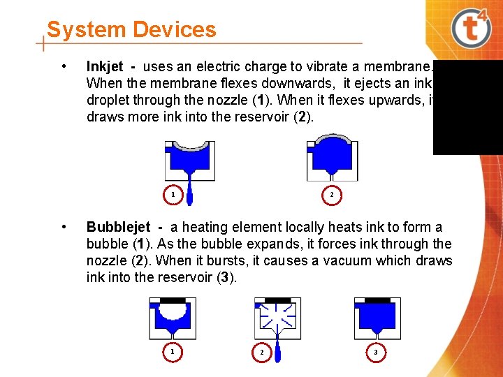 System Devices • Inkjet - uses an electric charge to vibrate a membrane. When