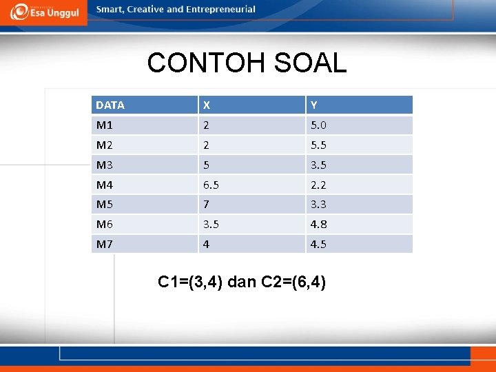 CONTOH SOAL DATA X Y M 1 2 5. 0 M 2 2 5.