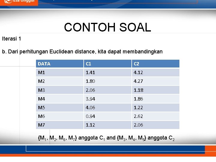 CONTOH SOAL Iterasi 1 b. Dari perhitungan Euclidean distance, kita dapat membandingkan DATA C